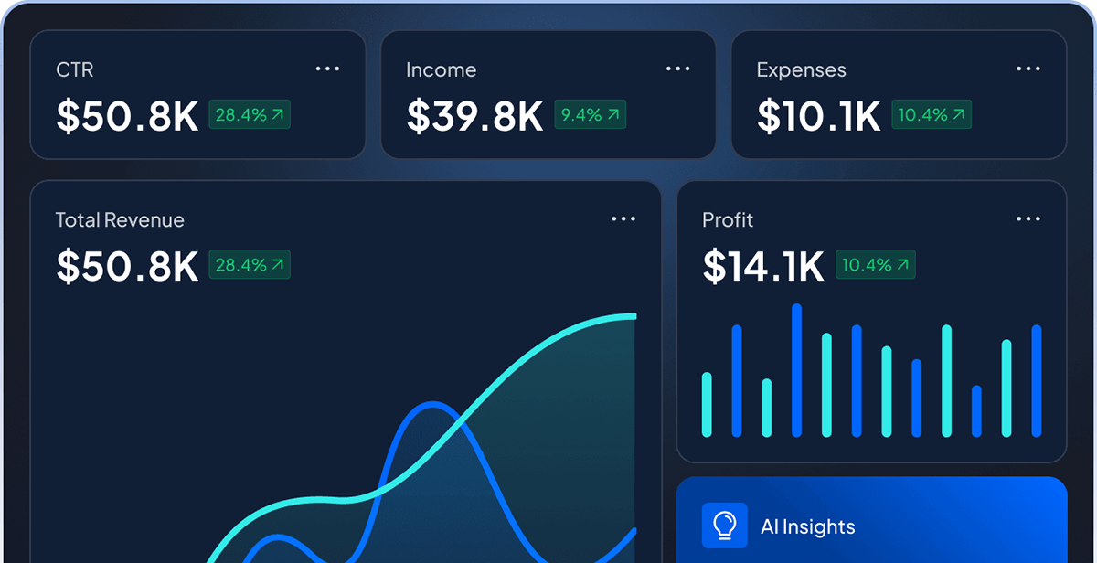 Turning Curiosity into ROI with Ai